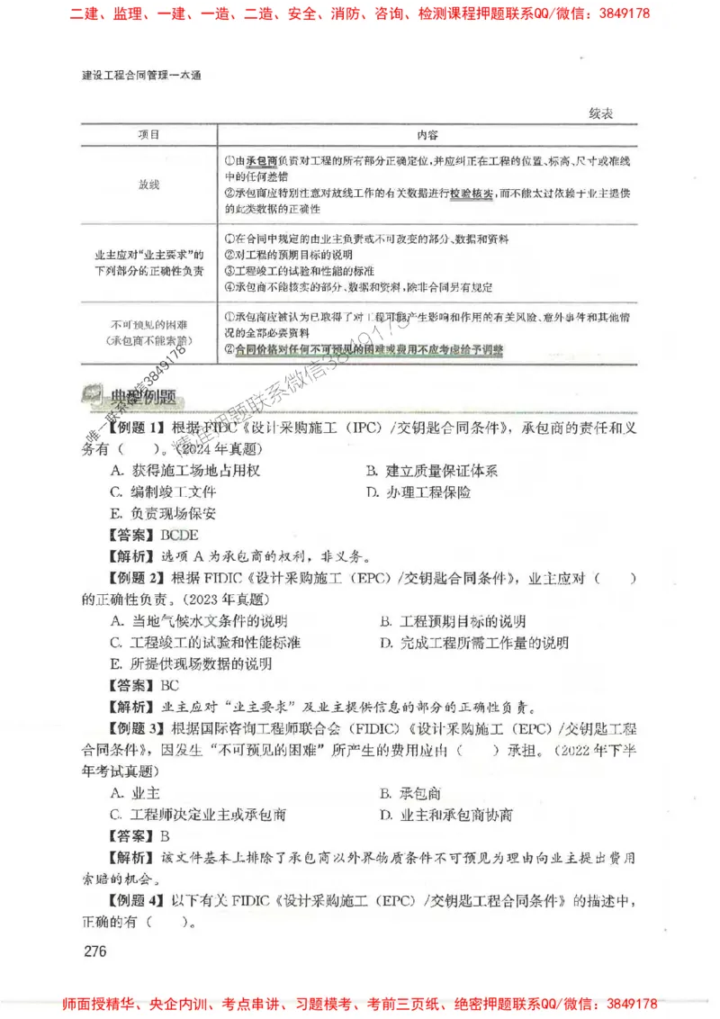 2025监理-合同王竹梅-考点一本通推荐_监理工程师_2025监理工程师_2025年监理工程师SVIP_2025年监理合同管理SVIP_01-精华文档✿电子教材✿历年真题