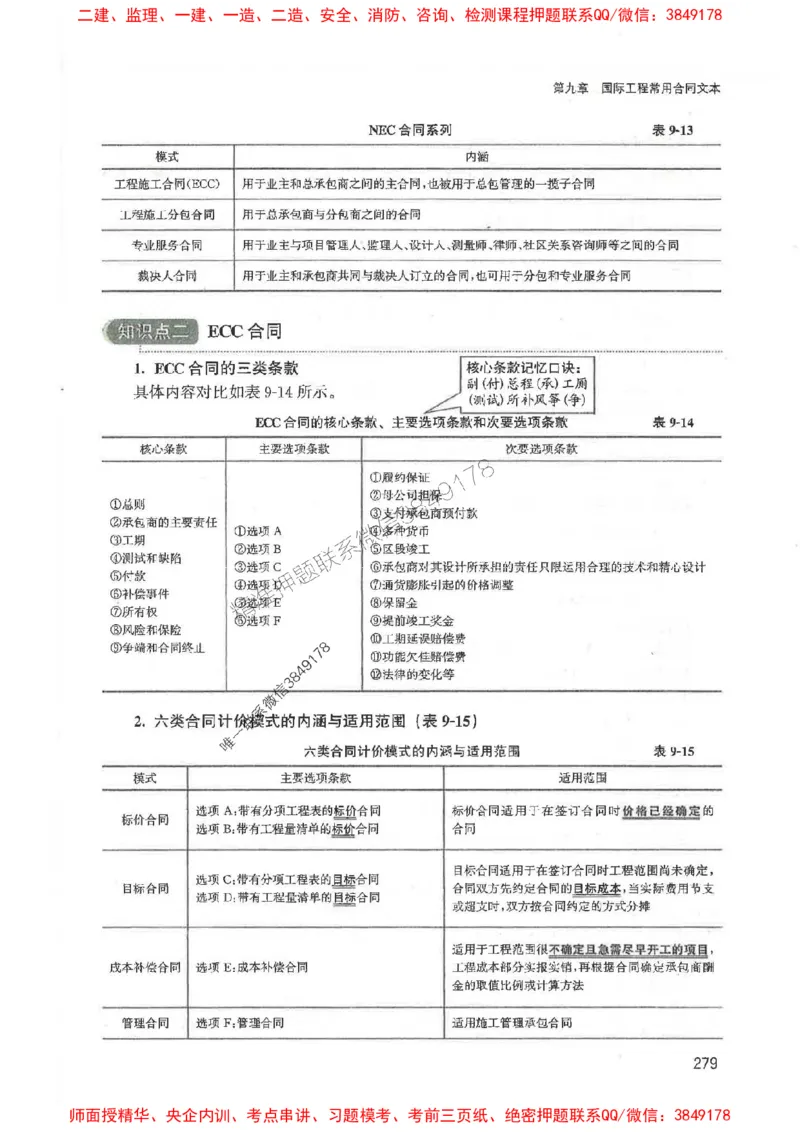 2025监理-合同王竹梅-考点一本通推荐_监理工程师_2025监理工程师_2025年监理工程师SVIP_2025年监理合同管理SVIP_01-精华文档✿电子教材✿历年真题