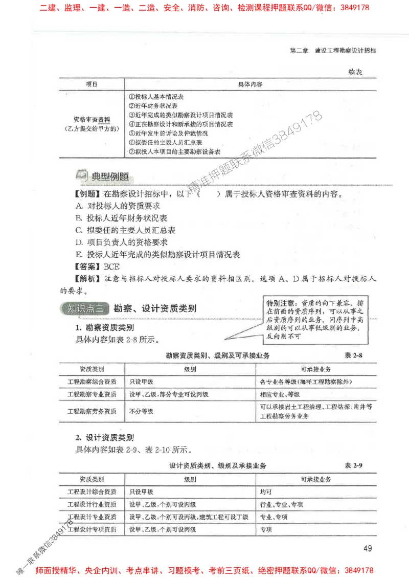 2025监理-合同王竹梅-考点一本通推荐_监理工程师_2025监理工程师_2025年监理工程师SVIP_2025年监理合同管理SVIP_01-精华文档✿电子教材✿历年真题