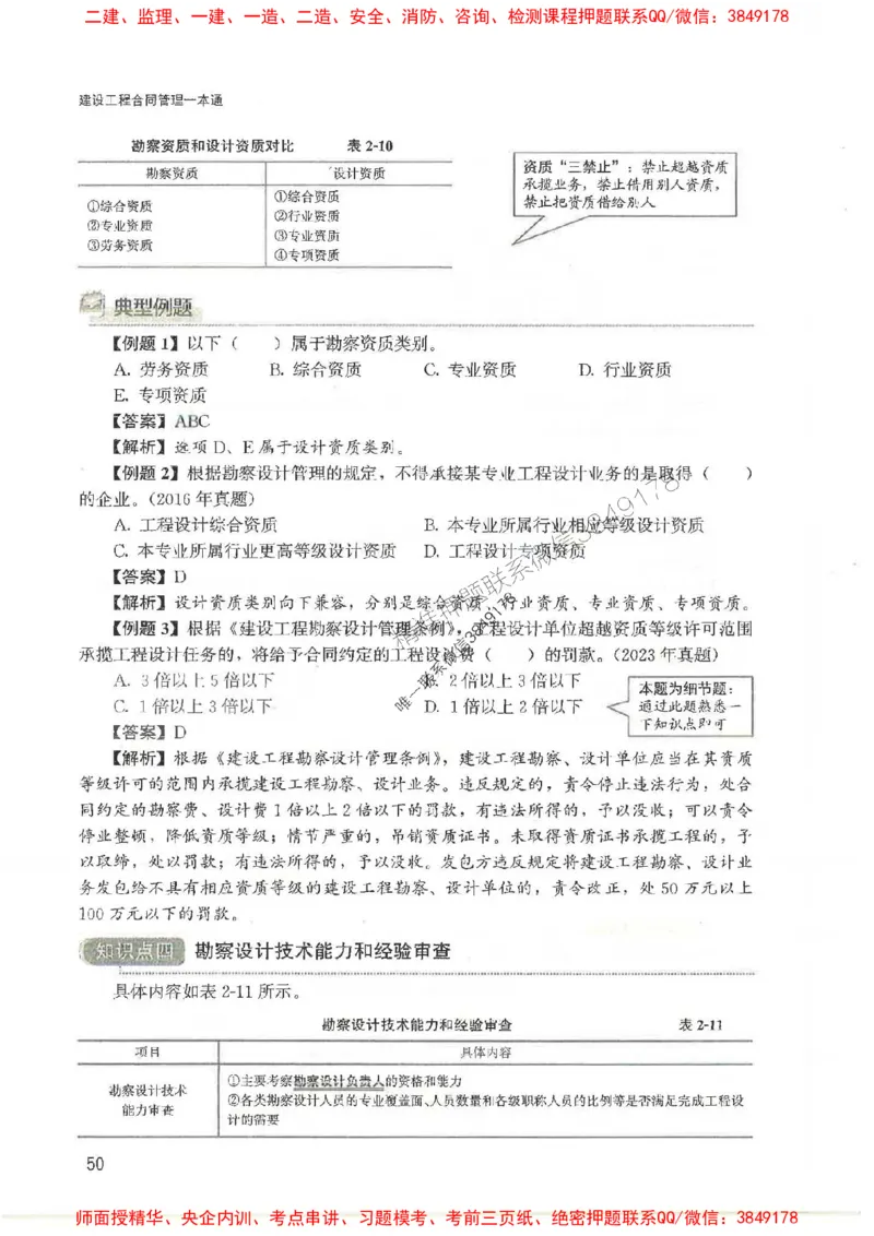 2025监理-合同王竹梅-考点一本通推荐_监理工程师_2025监理工程师_2025年监理工程师SVIP_2025年监理合同管理SVIP_01-精华文档✿电子教材✿历年真题