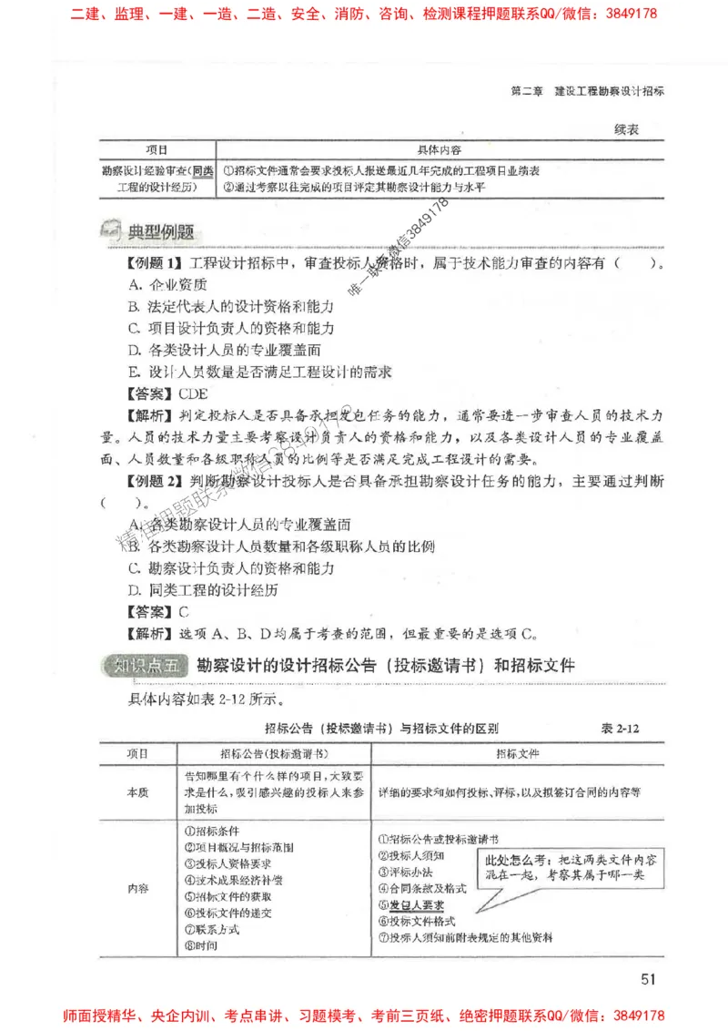 2025监理-合同王竹梅-考点一本通推荐_监理工程师_2025监理工程师_2025年监理工程师SVIP_2025年监理合同管理SVIP_01-精华文档✿电子教材✿历年真题