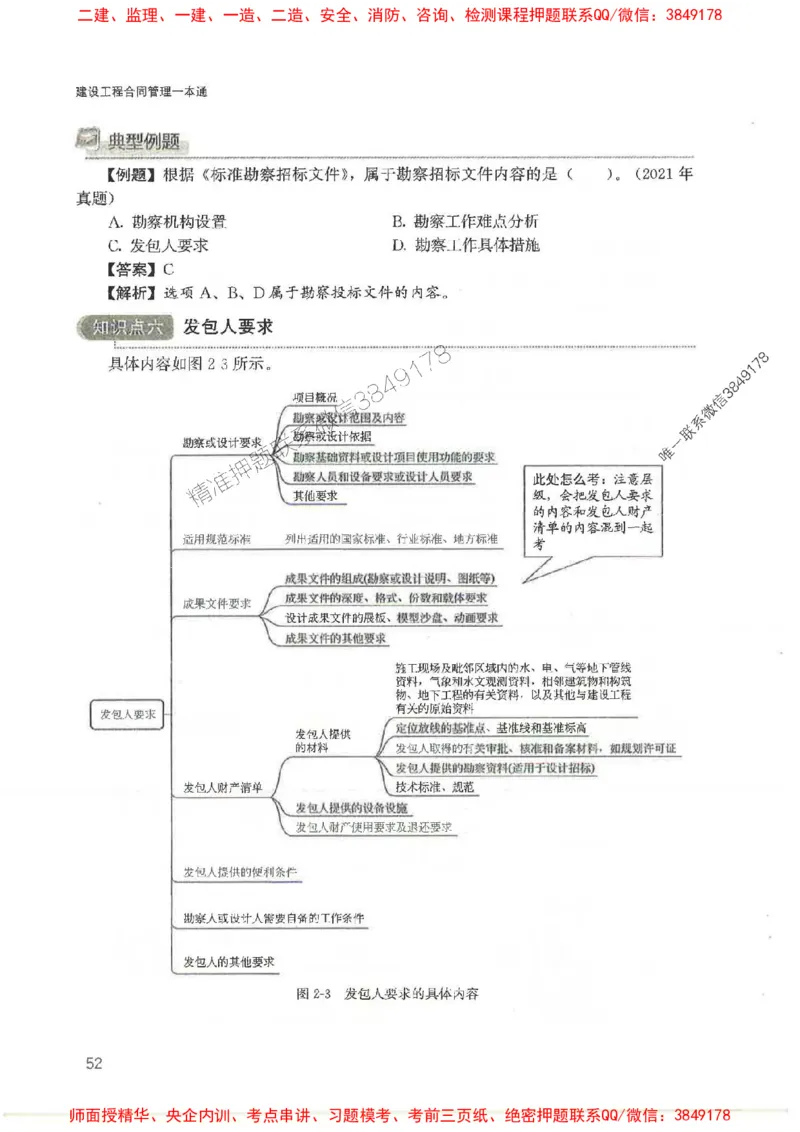 2025监理-合同王竹梅-考点一本通推荐_监理工程师_2025监理工程师_2025年监理工程师SVIP_2025年监理合同管理SVIP_01-精华文档✿电子教材✿历年真题