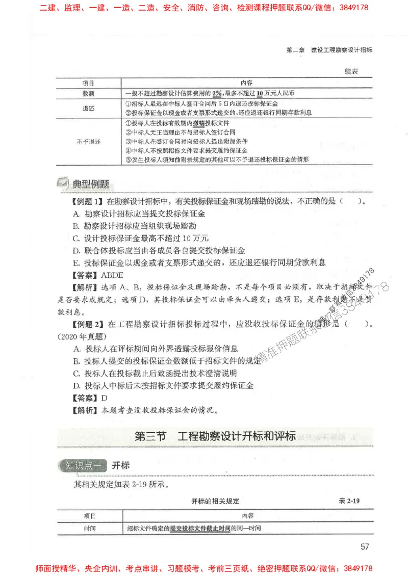 2025监理-合同王竹梅-考点一本通推荐_监理工程师_2025监理工程师_2025年监理工程师SVIP_2025年监理合同管理SVIP_01-精华文档✿电子教材✿历年真题