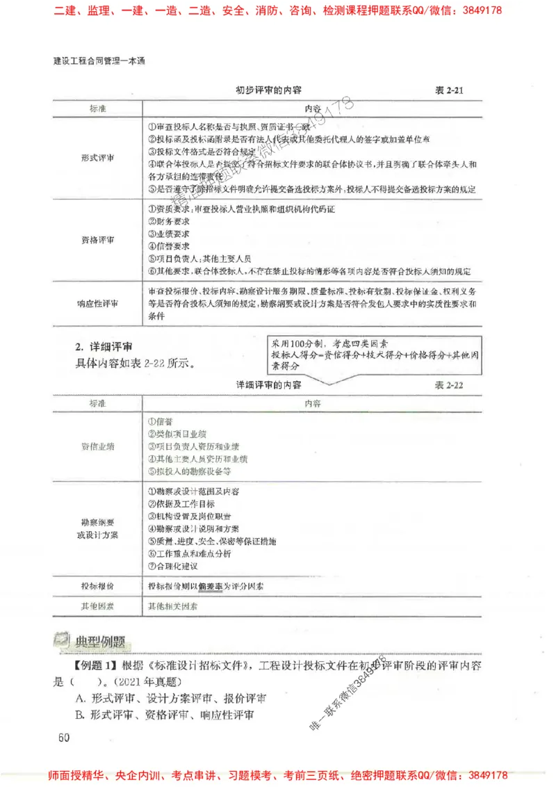 2025监理-合同王竹梅-考点一本通推荐_监理工程师_2025监理工程师_2025年监理工程师SVIP_2025年监理合同管理SVIP_01-精华文档✿电子教材✿历年真题