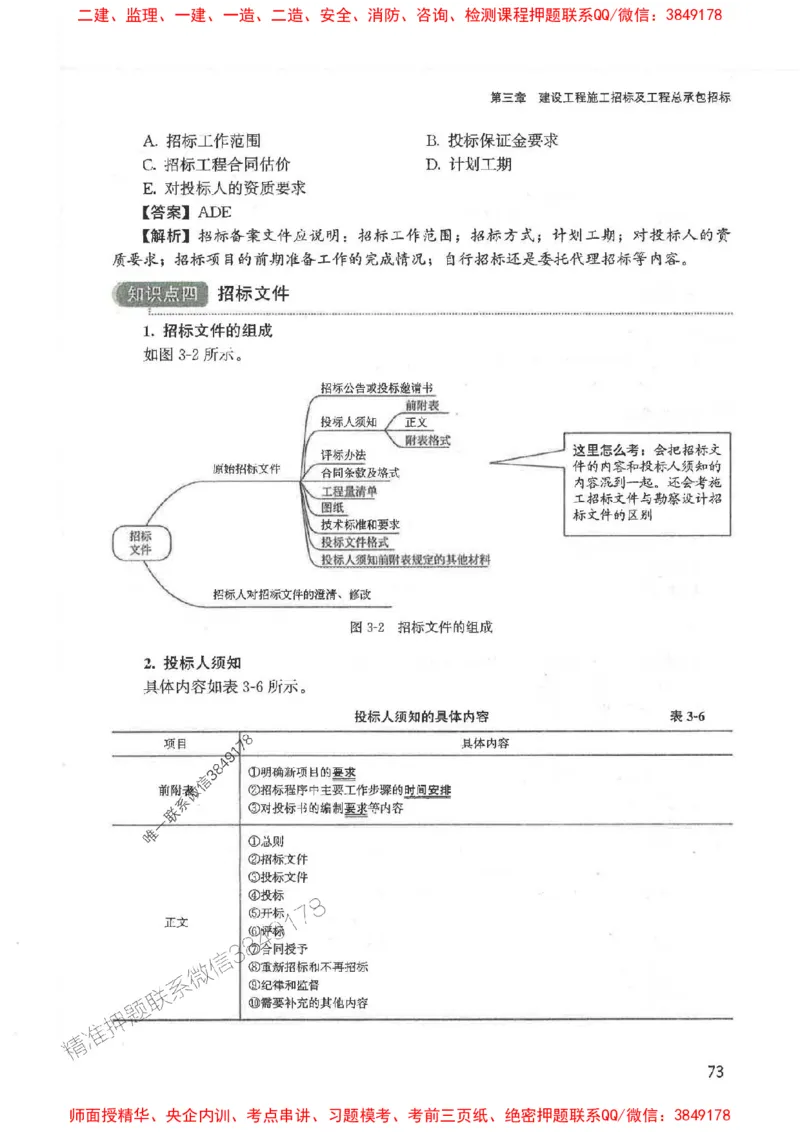 2025监理-合同王竹梅-考点一本通推荐_监理工程师_2025监理工程师_2025年监理工程师SVIP_2025年监理合同管理SVIP_01-精华文档✿电子教材✿历年真题