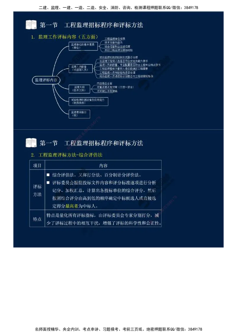 25.第五章-第一节-工程监理招标程序和评标方法.mp4_监理工程师_2025监理工程师_2025年监理工程师SVIP_2025年监理概论法规SVIP_02-基础精讲✿高端面授✿深度强化_讲义