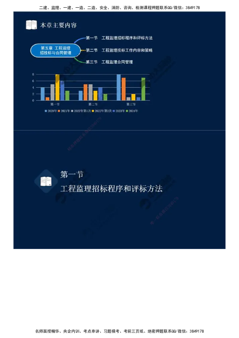 25.第五章-第一节-工程监理招标程序和评标方法.mp4_监理工程师_2025监理工程师_2025年监理工程师SVIP_2025年监理概论法规SVIP_02-基础精讲✿高端面授✿深度强化_讲义