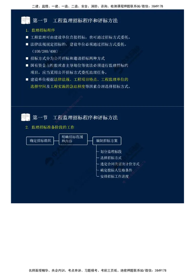 25.第五章-第一节-工程监理招标程序和评标方法.mp4_监理工程师_2025监理工程师_2025年监理工程师SVIP_2025年监理概论法规SVIP_02-基础精讲✿高端面授✿深度强化_讲义