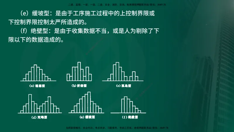 2025年监理《案例水利》冲刺（在线版）_监理工程师_2025监理工程师_2025年监理工程师SVIP_2025年监理水利案例SVIP_04-冲刺串讲✿考点强化✿小灶集训_讲义