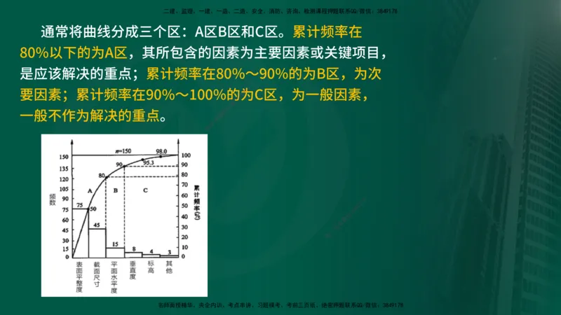 2025年监理《案例水利》冲刺（在线版）_监理工程师_2025监理工程师_2025年监理工程师SVIP_2025年监理水利案例SVIP_04-冲刺串讲✿考点强化✿小灶集训_讲义