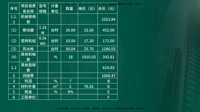 2025年监理《案例水利》冲刺（在线版）_监理工程师_2025监理工程师_2025年监理工程师SVIP_2025年监理水利案例SVIP_04-冲刺串讲✿考点强化✿小灶集训_讲义