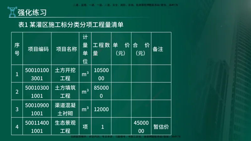 2025年监理《案例水利》冲刺（在线版）_监理工程师_2025监理工程师_2025年监理工程师SVIP_2025年监理水利案例SVIP_04-冲刺串讲✿考点强化✿小灶集训_讲义