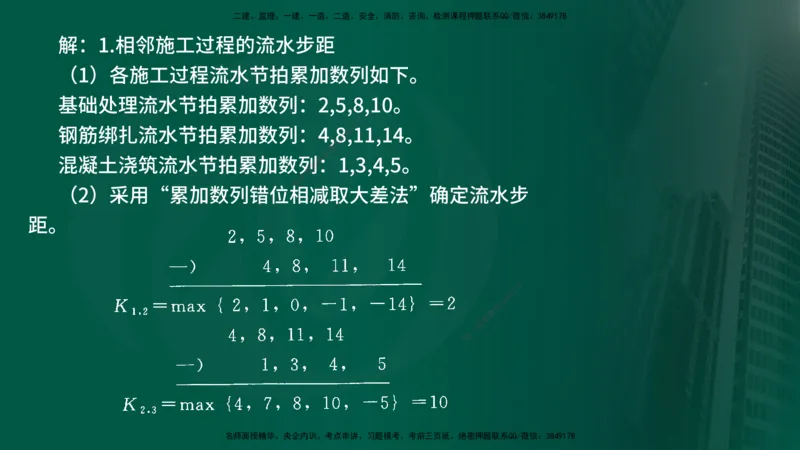 2025年监理《案例水利》冲刺（在线版）_监理工程师_2025监理工程师_2025年监理工程师SVIP_2025年监理水利案例SVIP_04-冲刺串讲✿考点强化✿小灶集训_讲义