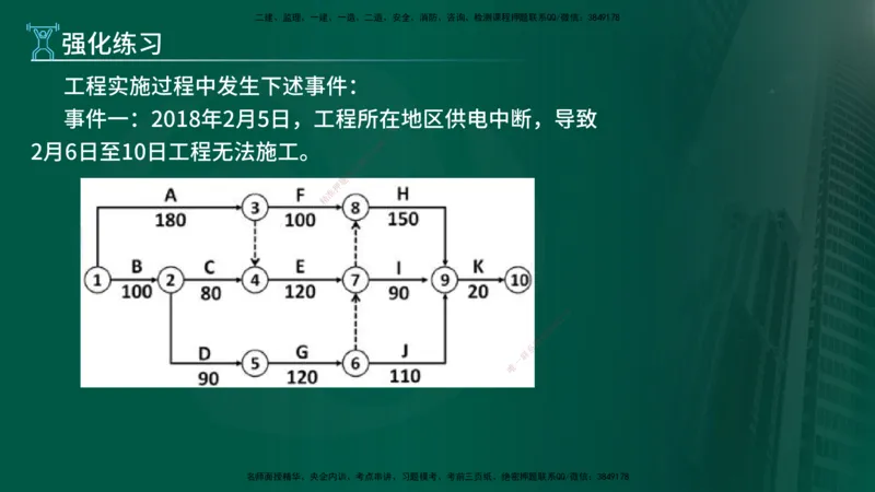 2025年监理《案例水利》冲刺（在线版）_监理工程师_2025监理工程师_2025年监理工程师SVIP_2025年监理水利案例SVIP_04-冲刺串讲✿考点强化✿小灶集训_讲义