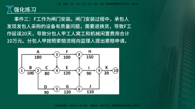 2025年监理《案例水利》冲刺（在线版）_监理工程师_2025监理工程师_2025年监理工程师SVIP_2025年监理水利案例SVIP_04-冲刺串讲✿考点强化✿小灶集训_讲义