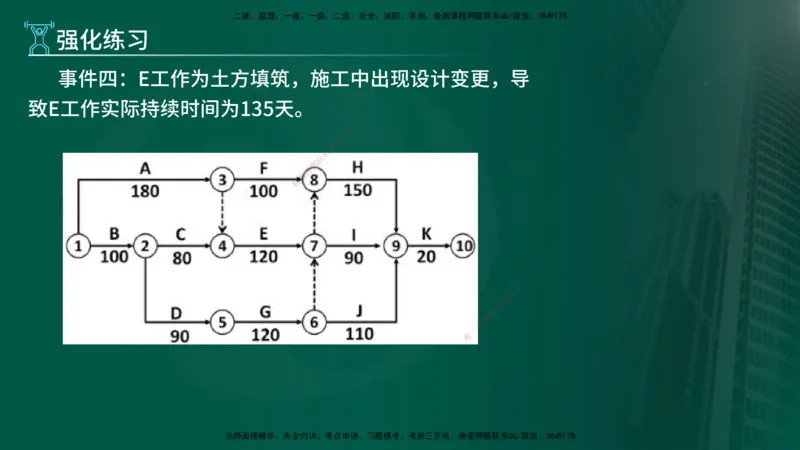 2025年监理《案例水利》冲刺（在线版）_监理工程师_2025监理工程师_2025年监理工程师SVIP_2025年监理水利案例SVIP_04-冲刺串讲✿考点强化✿小灶集训_讲义