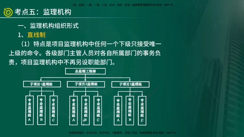 2025年监理《案例水利》冲刺（在线版）_监理工程师_2025监理工程师_2025年监理工程师SVIP_2025年监理水利案例SVIP_04-冲刺串讲✿考点强化✿小灶集训_讲义