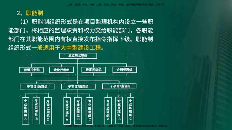 2025年监理《案例水利》冲刺（在线版）_监理工程师_2025监理工程师_2025年监理工程师SVIP_2025年监理水利案例SVIP_04-冲刺串讲✿考点强化✿小灶集训_讲义