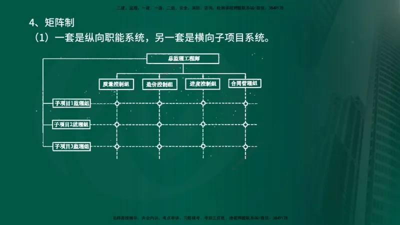 2025年监理《案例水利》冲刺（在线版）_监理工程师_2025监理工程师_2025年监理工程师SVIP_2025年监理水利案例SVIP_04-冲刺串讲✿考点强化✿小灶集训_讲义