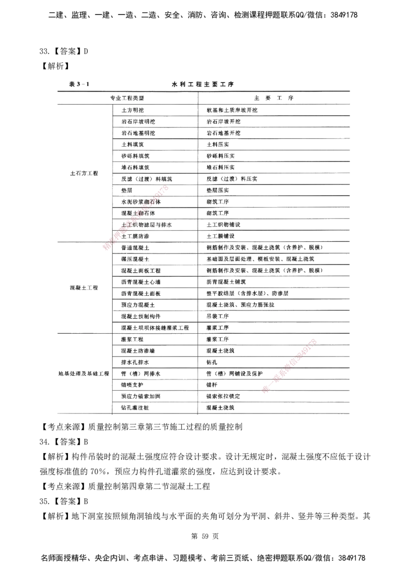 2025监理《目标控制-水利》精题必刷（完整版）下载打印_监理工程师_2025监理工程师_2025年监理工程师SVIP_2025年监理水利控制SVIP_03-习题精析✿实战特训✿模考通关