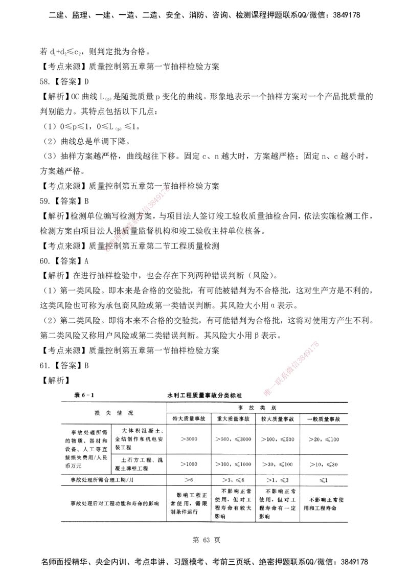 2025监理《目标控制-水利》精题必刷（完整版）下载打印_监理工程师_2025监理工程师_2025年监理工程师SVIP_2025年监理水利控制SVIP_03-习题精析✿实战特训✿模考通关