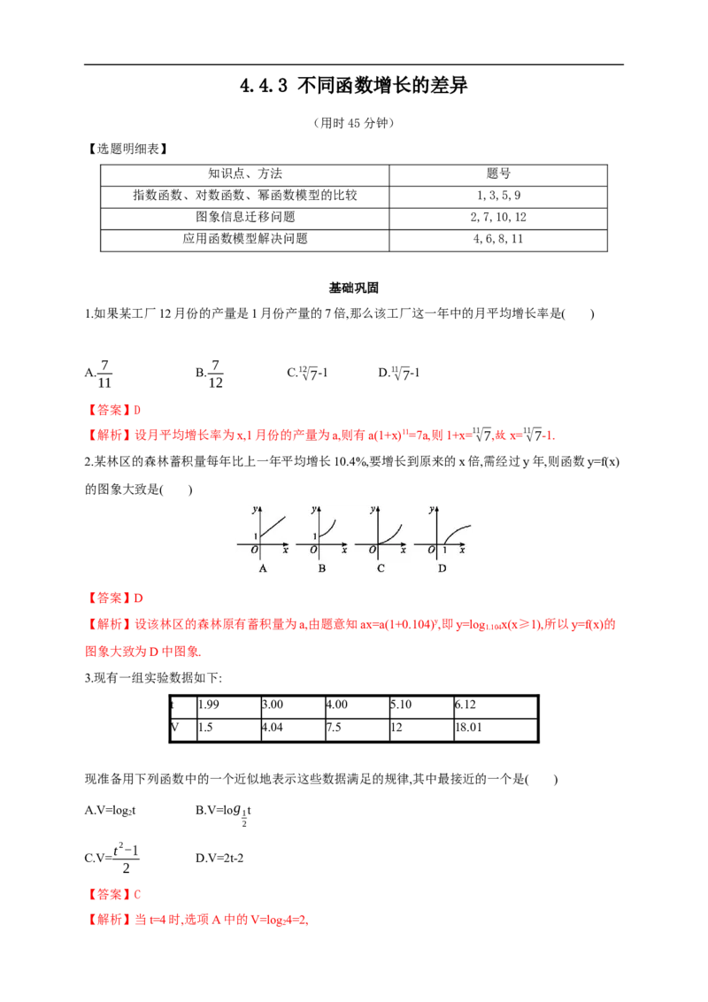 4.4.3不同函数增长的差异练习（2）（解析版）_E015高中全科试卷_数学试题_必修1_02.同步练习_2.同步练习（第二套）_同步练习配套人教A版数学_第4章指数函数与对数函数
