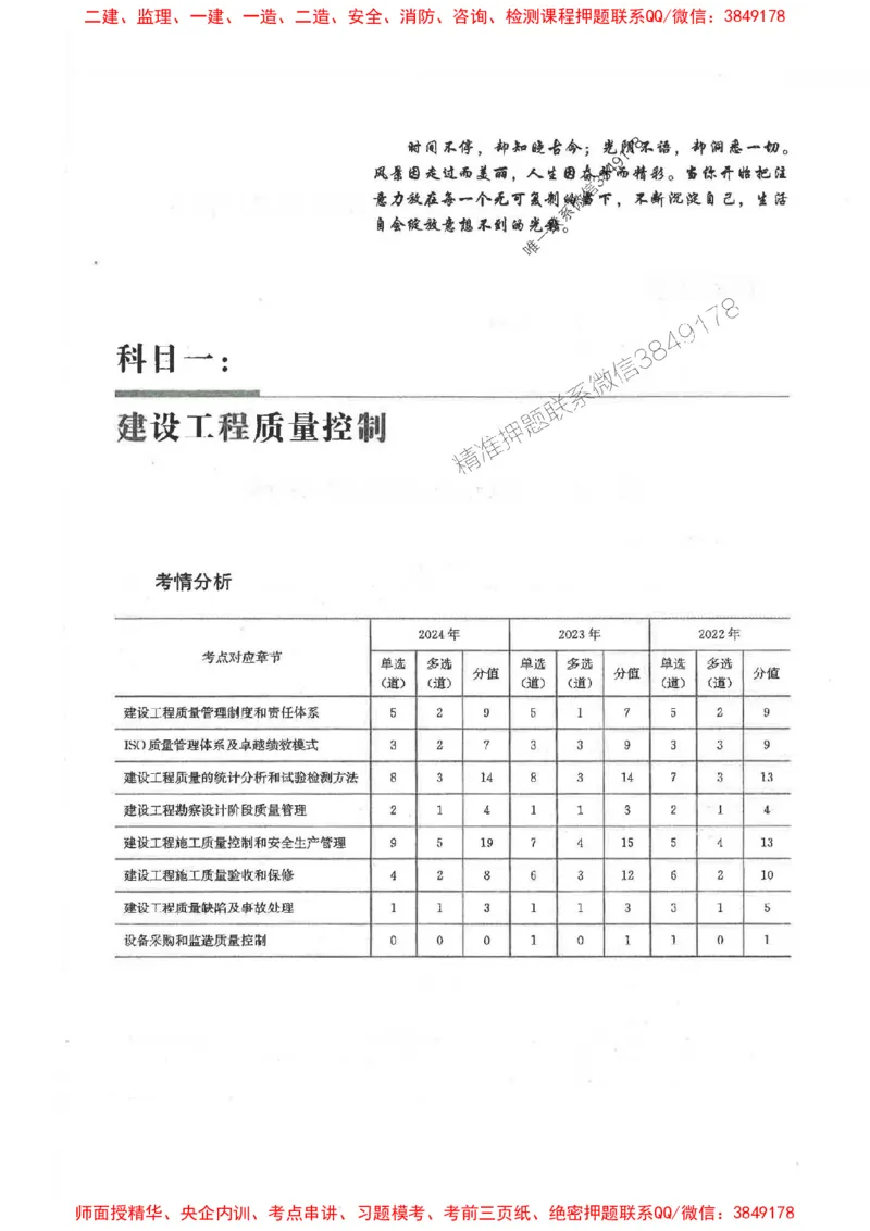 2025监理-法规李娜-考点一本通推荐_监理工程师_2025监理工程师_2025年监理工程师SVIP_2025年监理土建控制SVIP_01-精华文档✿电子教材✿历年真题