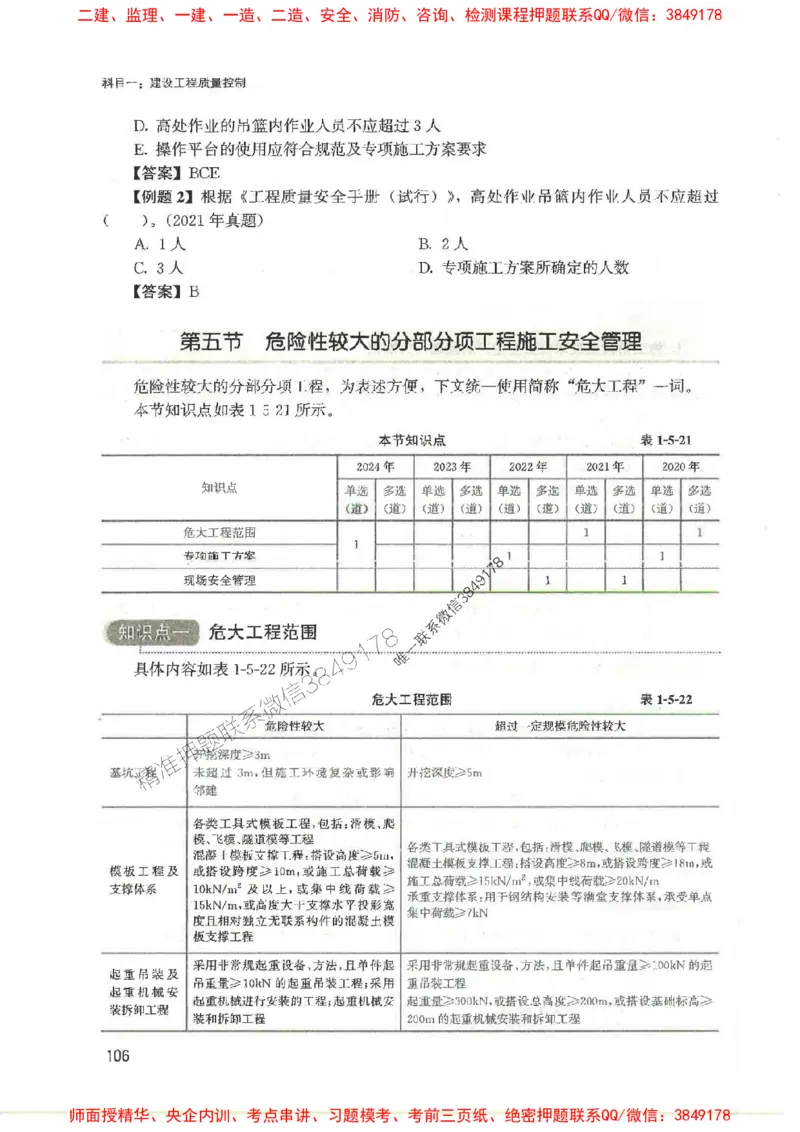 2025监理-法规李娜-考点一本通推荐_监理工程师_2025监理工程师_2025年监理工程师SVIP_2025年监理土建控制SVIP_01-精华文档✿电子教材✿历年真题