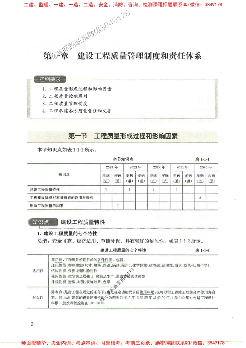 2025监理-法规李娜-考点一本通推荐_监理工程师_2025监理工程师_2025年监理工程师SVIP_2025年监理土建控制SVIP_01-精华文档✿电子教材✿历年真题