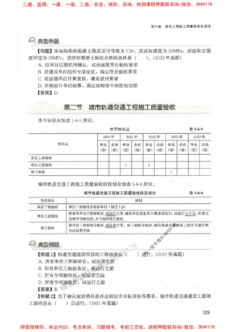 2025监理-法规李娜-考点一本通推荐_监理工程师_2025监理工程师_2025年监理工程师SVIP_2025年监理土建控制SVIP_01-精华文档✿电子教材✿历年真题