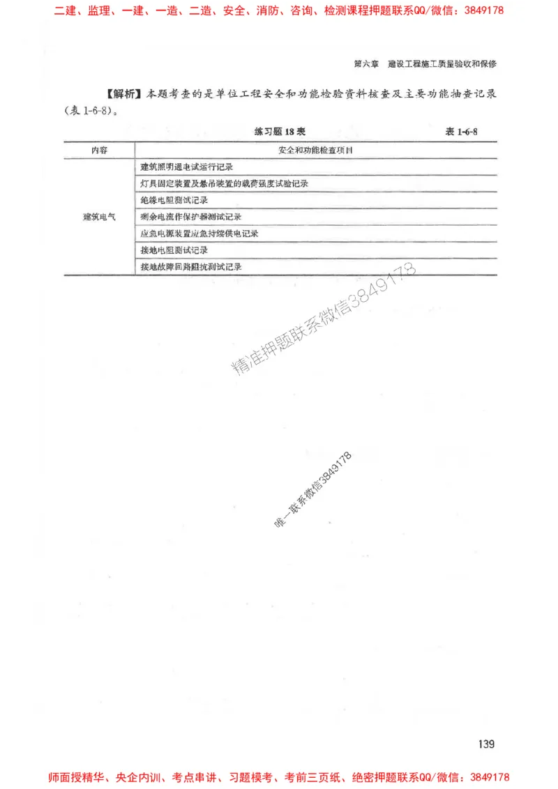2025监理-法规李娜-考点一本通推荐_监理工程师_2025监理工程师_2025年监理工程师SVIP_2025年监理土建控制SVIP_01-精华文档✿电子教材✿历年真题