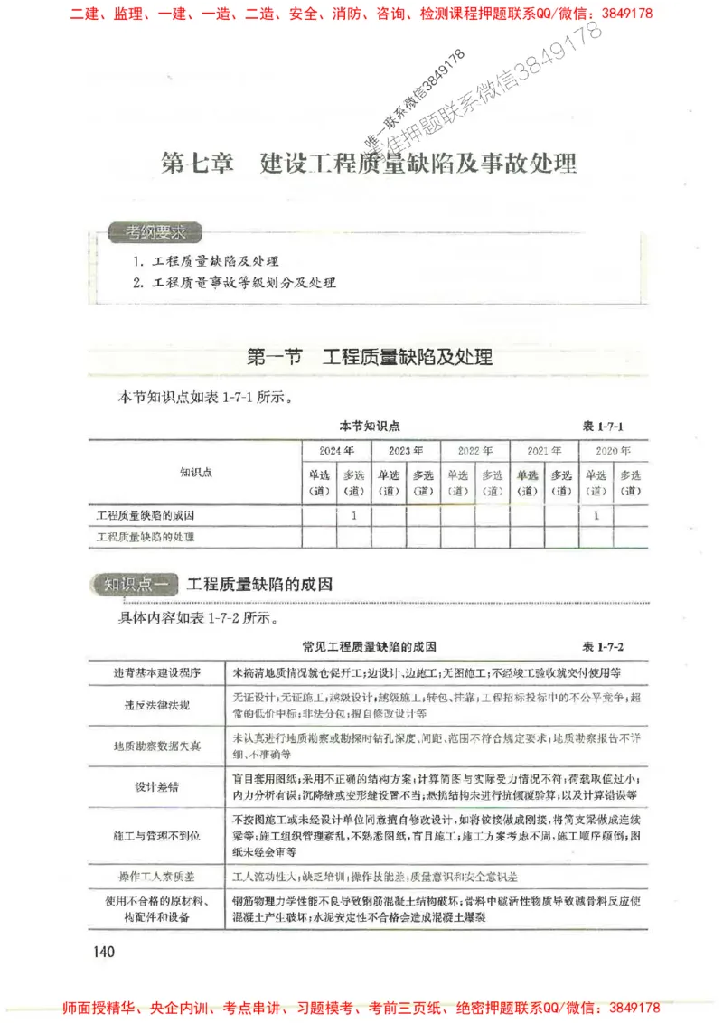 2025监理-法规李娜-考点一本通推荐_监理工程师_2025监理工程师_2025年监理工程师SVIP_2025年监理土建控制SVIP_01-精华文档✿电子教材✿历年真题