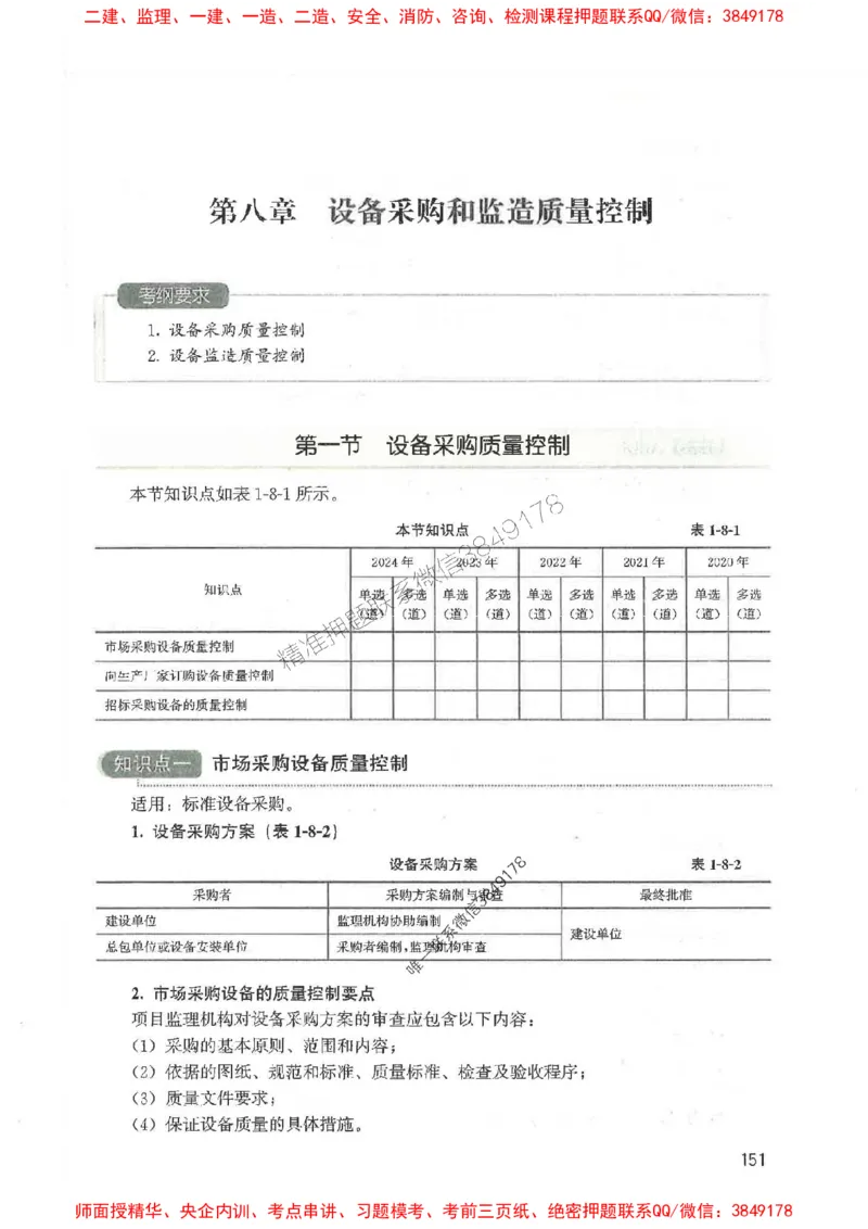 2025监理-法规李娜-考点一本通推荐_监理工程师_2025监理工程师_2025年监理工程师SVIP_2025年监理土建控制SVIP_01-精华文档✿电子教材✿历年真题