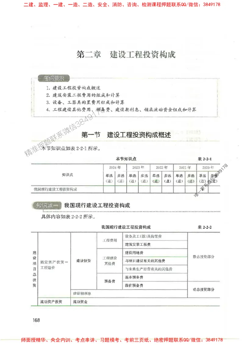 2025监理-法规李娜-考点一本通推荐_监理工程师_2025监理工程师_2025年监理工程师SVIP_2025年监理土建控制SVIP_01-精华文档✿电子教材✿历年真题