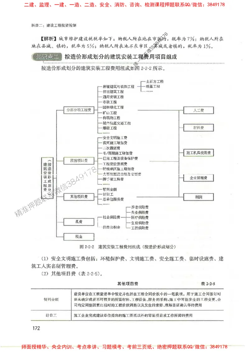 2025监理-法规李娜-考点一本通推荐_监理工程师_2025监理工程师_2025年监理工程师SVIP_2025年监理土建控制SVIP_01-精华文档✿电子教材✿历年真题