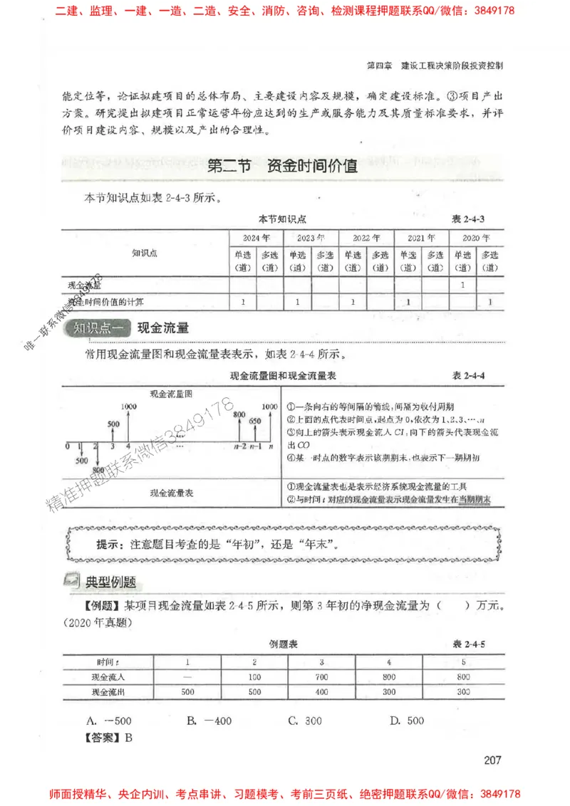 2025监理-法规李娜-考点一本通推荐_监理工程师_2025监理工程师_2025年监理工程师SVIP_2025年监理土建控制SVIP_01-精华文档✿电子教材✿历年真题