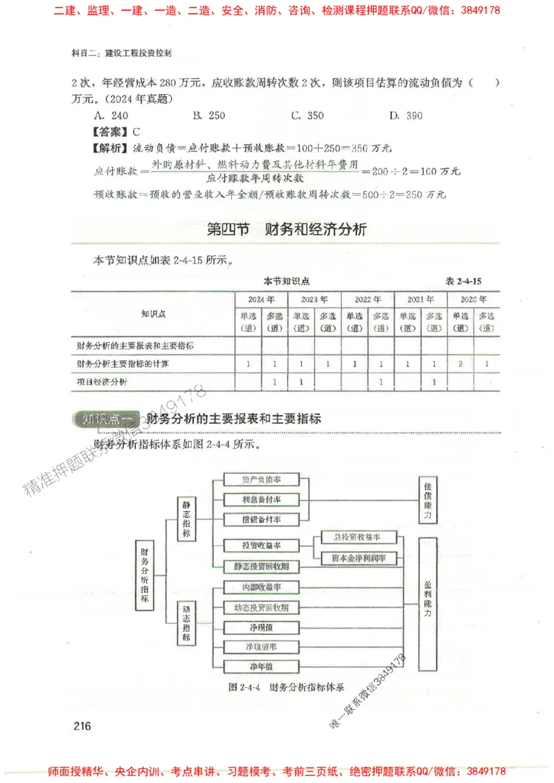 2025监理-法规李娜-考点一本通推荐_监理工程师_2025监理工程师_2025年监理工程师SVIP_2025年监理土建控制SVIP_01-精华文档✿电子教材✿历年真题
