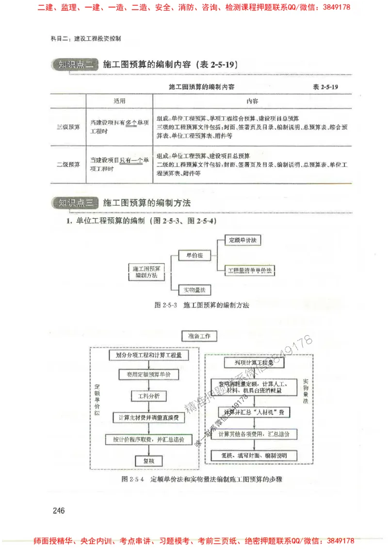 2025监理-法规李娜-考点一本通推荐_监理工程师_2025监理工程师_2025年监理工程师SVIP_2025年监理土建控制SVIP_01-精华文档✿电子教材✿历年真题