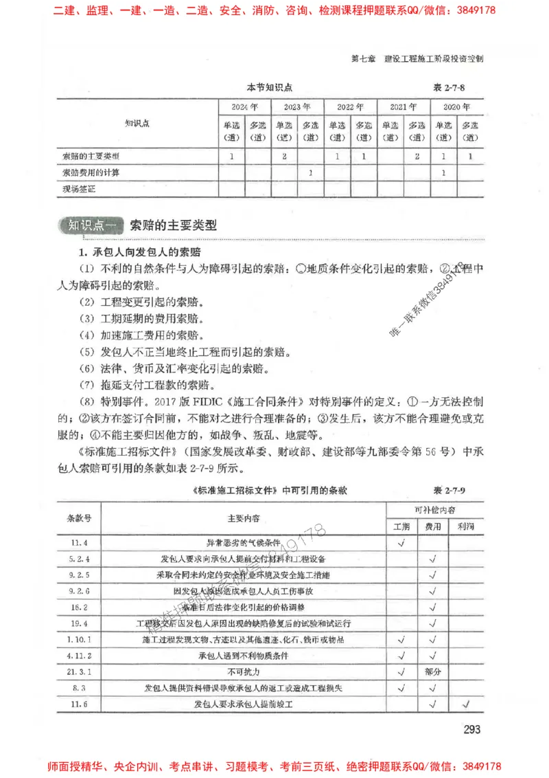 2025监理-法规李娜-考点一本通推荐_监理工程师_2025监理工程师_2025年监理工程师SVIP_2025年监理土建控制SVIP_01-精华文档✿电子教材✿历年真题