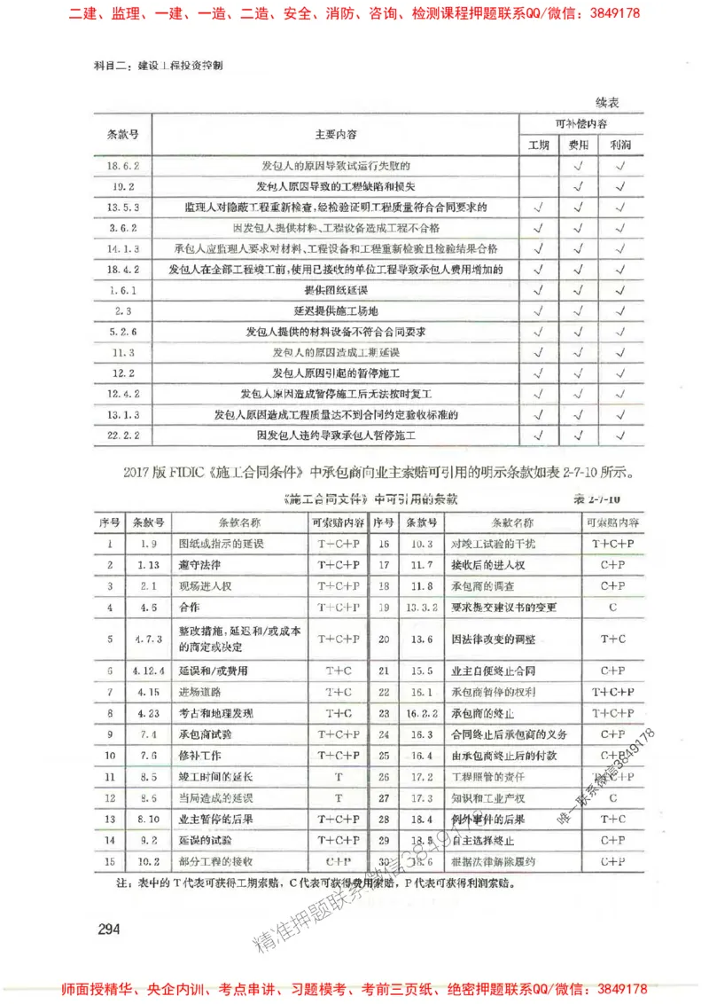 2025监理-法规李娜-考点一本通推荐_监理工程师_2025监理工程师_2025年监理工程师SVIP_2025年监理土建控制SVIP_01-精华文档✿电子教材✿历年真题