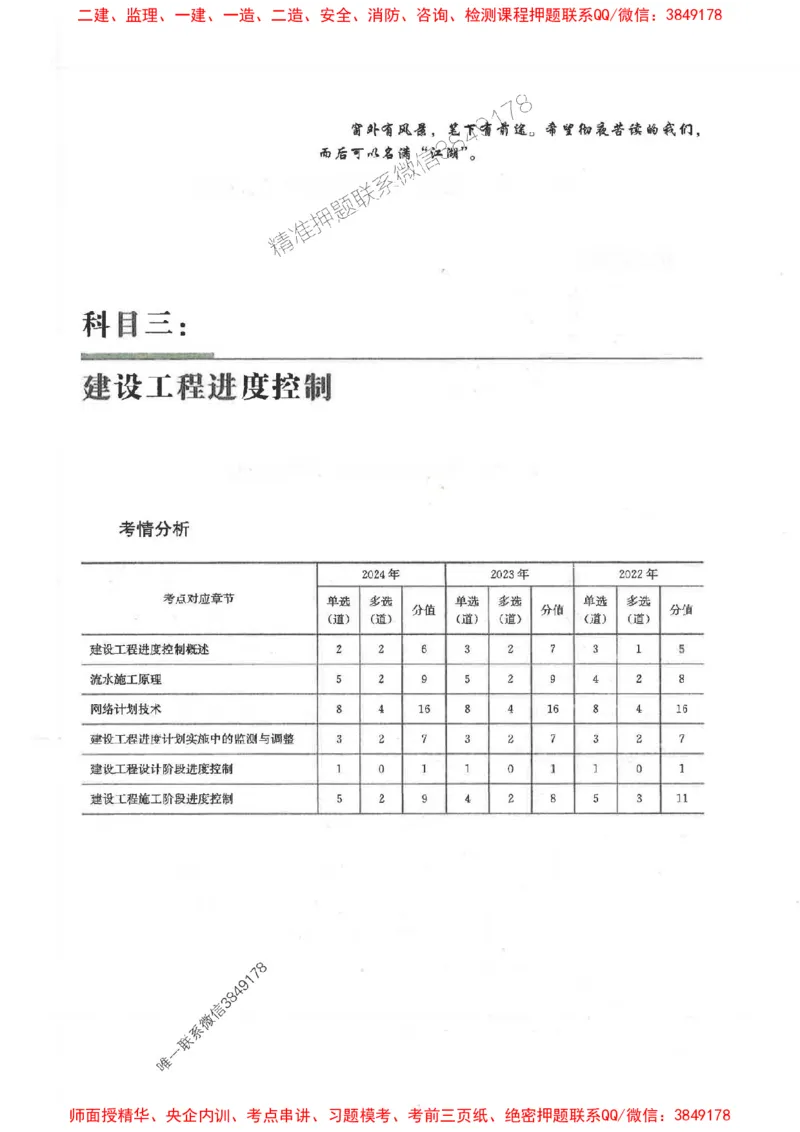 2025监理-法规李娜-考点一本通推荐_监理工程师_2025监理工程师_2025年监理工程师SVIP_2025年监理土建控制SVIP_01-精华文档✿电子教材✿历年真题