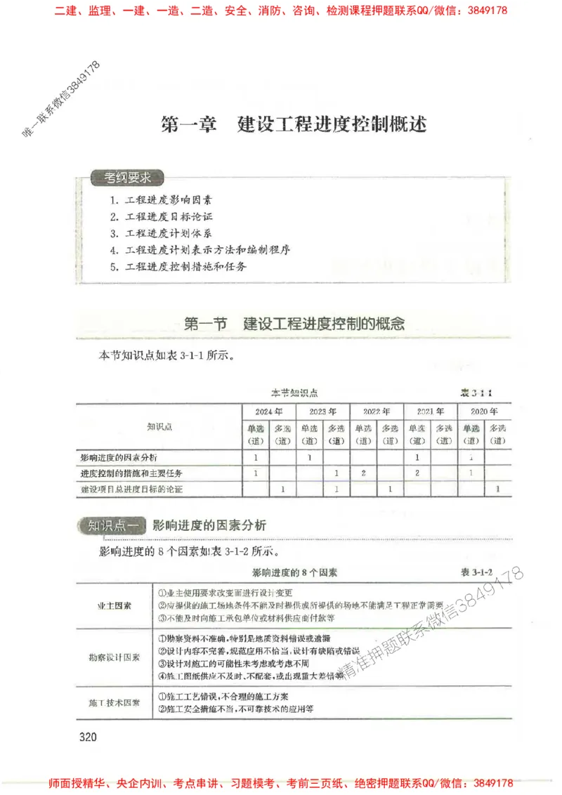 2025监理-法规李娜-考点一本通推荐_监理工程师_2025监理工程师_2025年监理工程师SVIP_2025年监理土建控制SVIP_01-精华文档✿电子教材✿历年真题