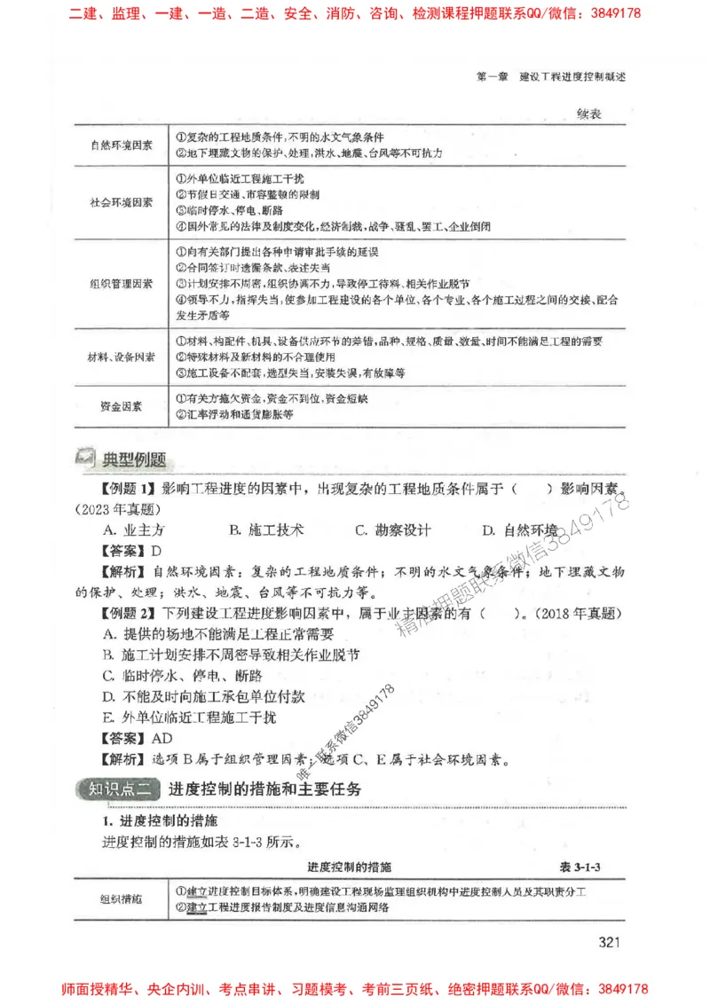 2025监理-法规李娜-考点一本通推荐_监理工程师_2025监理工程师_2025年监理工程师SVIP_2025年监理土建控制SVIP_01-精华文档✿电子教材✿历年真题