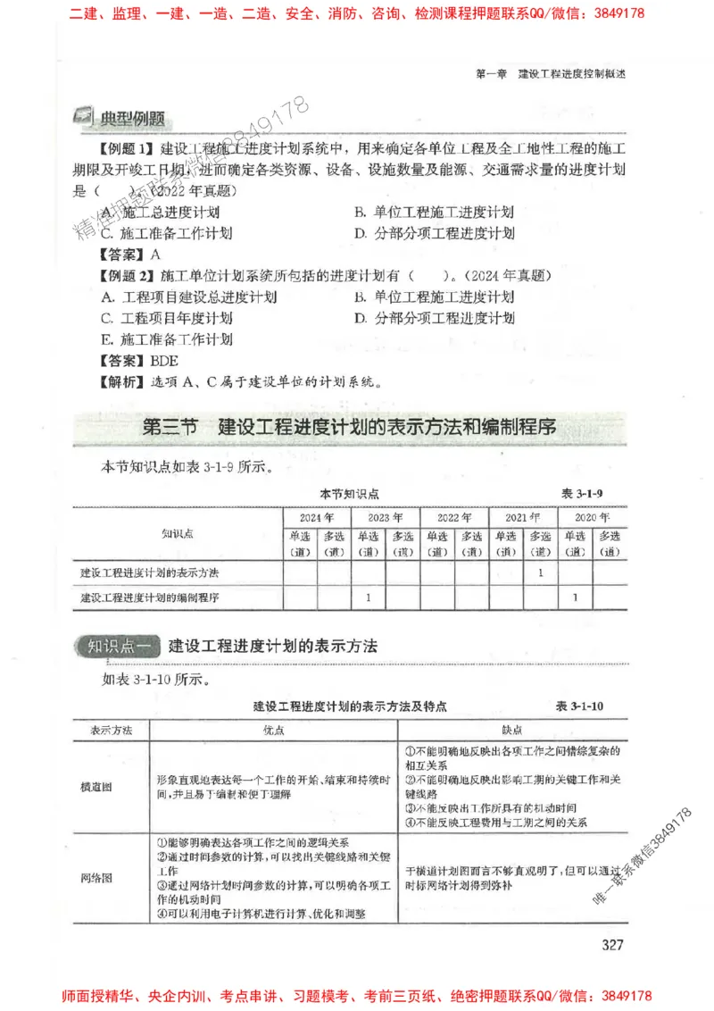 2025监理-法规李娜-考点一本通推荐_监理工程师_2025监理工程师_2025年监理工程师SVIP_2025年监理土建控制SVIP_01-精华文档✿电子教材✿历年真题
