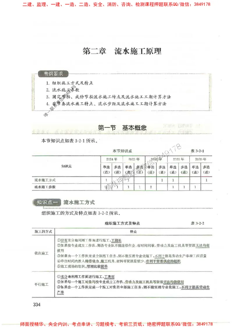 2025监理-法规李娜-考点一本通推荐_监理工程师_2025监理工程师_2025年监理工程师SVIP_2025年监理土建控制SVIP_01-精华文档✿电子教材✿历年真题