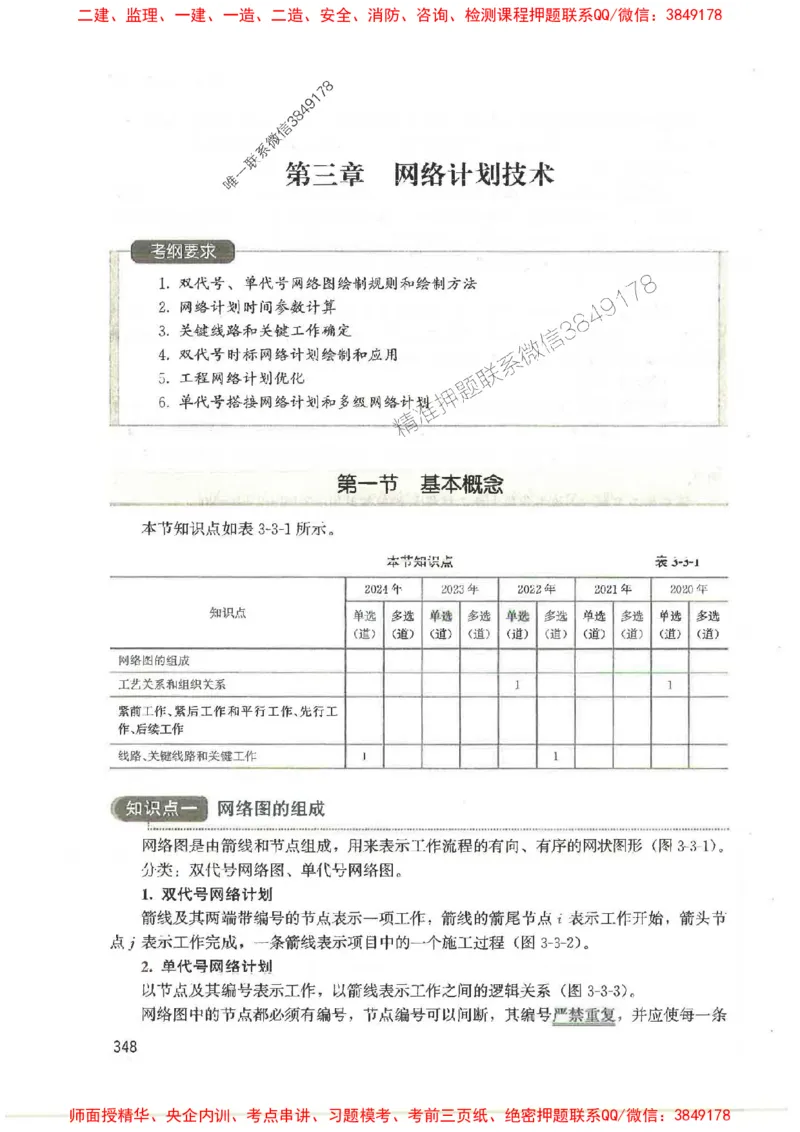 2025监理-法规李娜-考点一本通推荐_监理工程师_2025监理工程师_2025年监理工程师SVIP_2025年监理土建控制SVIP_01-精华文档✿电子教材✿历年真题