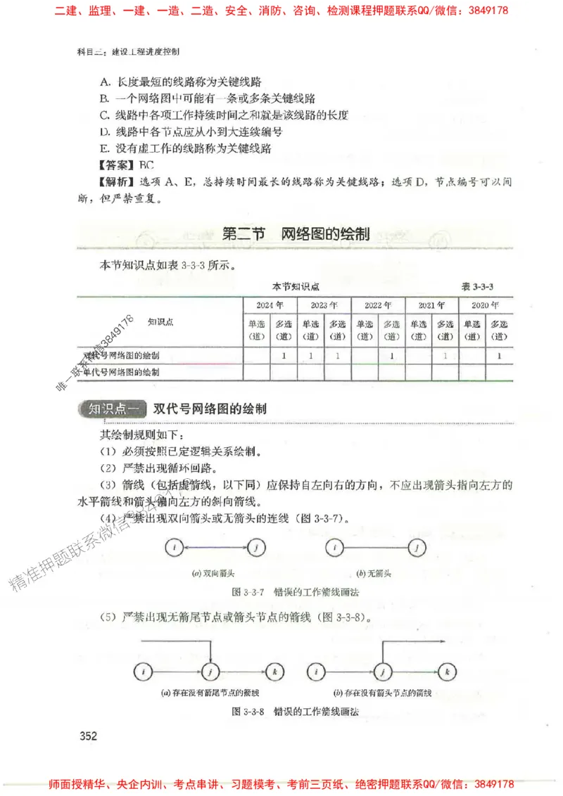 2025监理-法规李娜-考点一本通推荐_监理工程师_2025监理工程师_2025年监理工程师SVIP_2025年监理土建控制SVIP_01-精华文档✿电子教材✿历年真题