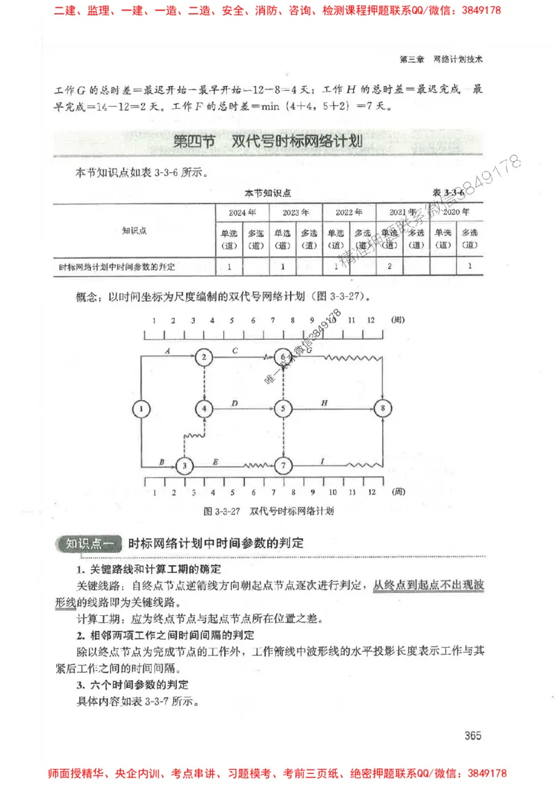2025监理-法规李娜-考点一本通推荐_监理工程师_2025监理工程师_2025年监理工程师SVIP_2025年监理土建控制SVIP_01-精华文档✿电子教材✿历年真题