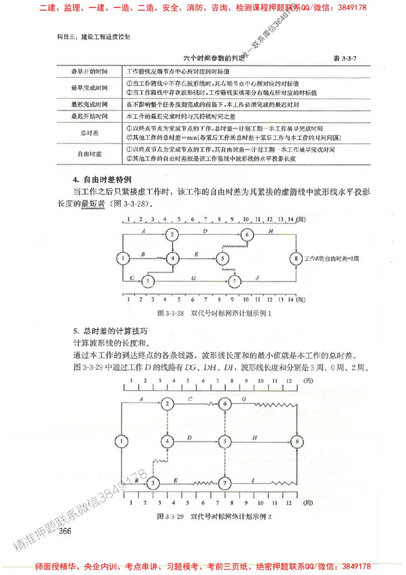 2025监理-法规李娜-考点一本通推荐_监理工程师_2025监理工程师_2025年监理工程师SVIP_2025年监理土建控制SVIP_01-精华文档✿电子教材✿历年真题
