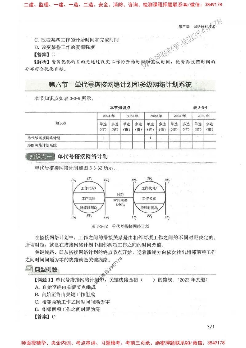 2025监理-法规李娜-考点一本通推荐_监理工程师_2025监理工程师_2025年监理工程师SVIP_2025年监理土建控制SVIP_01-精华文档✿电子教材✿历年真题